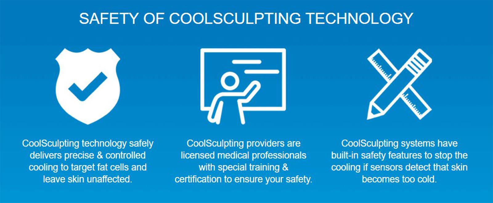 Safety of Coolsculpting Technology