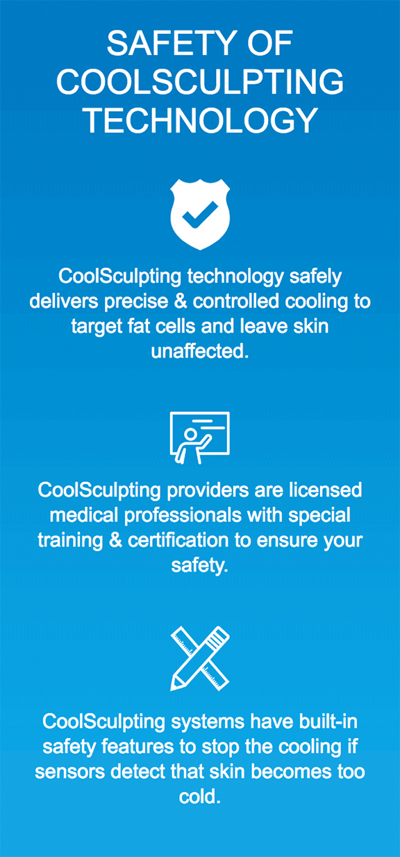Safety of Coolsculpting Technology
